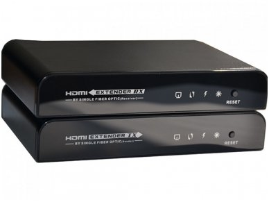 HDMI signalo ilgintuvas per optinį kabelį