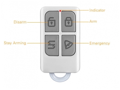 Belaidis pultelis apsaugos signalizacijai mini  SD642 2